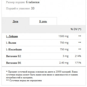  Vegetarian BCAA 200 tabs