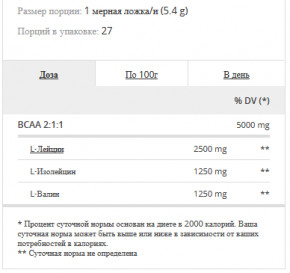  Prozis Zero BCAA 150 g Mojito