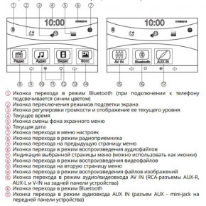  Prology MPV-400 2-DIN 8