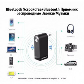   Ugreen P-8 Bluetooth 4.1 AUX 5