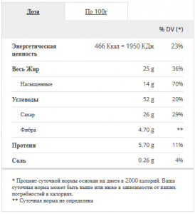  Prozis Energy Cake 100g 1/12 Toffee