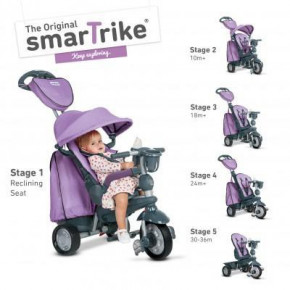  Smart Trike Explorer 5  1  3