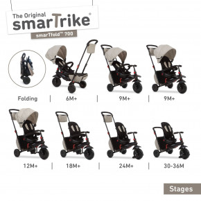  Smart Trike SmarTfold 700 8  1  4