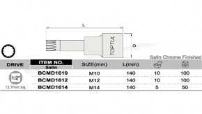    Toptul SPLINE M14 L140mm 1/2