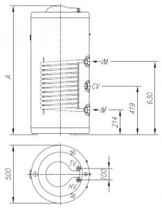  Gorenje GV 100 3