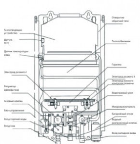   Termaxi JSD 20W-A1  8