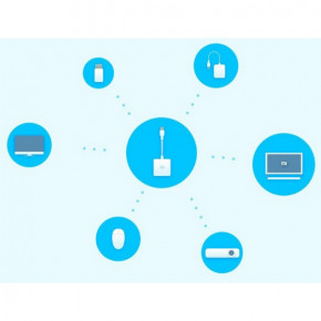  Xiaomi Mi USB-C to HDMI Multi-Adapter 6