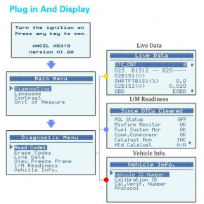    Ancel Automania OBD-2 EOBD AD310 6