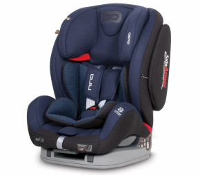   EasyGo Nino Isofix 9-36 navy 