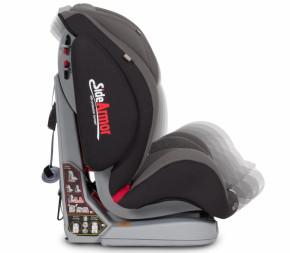  EasyGo Nino Isofix 9-36 titanium 4