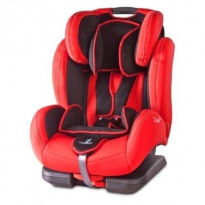  Caretero Diablo Fix (9-36) Red