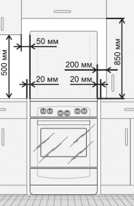   Gefest 6100-02 0086 5