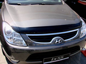   Sim SHYIX550812  Hyundai IX55 2008-