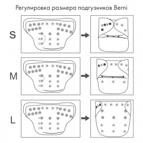   c  Berni 3-15   (44611) 3