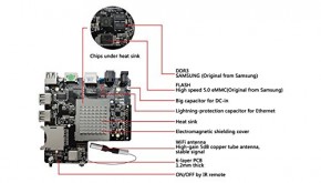  Tronsmart Vega S95 Telos 2G/16G 9