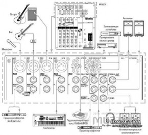   Alto Professional ZMX124FXU 5