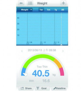   Trisa Easy Scale 4.0 3