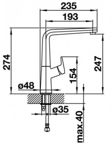    Blanco Avona   (521273) 4