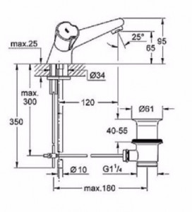    Grohe Costa (21390000) 3