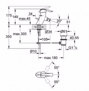    Grohe Ectos (33247000 )  3