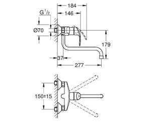 C   Grohe Eurosmart 32224002 3