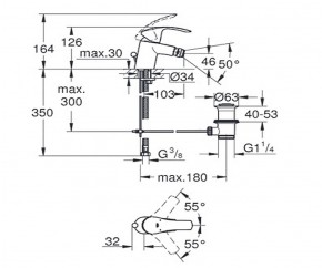    Grohe Eurosmart 32929002 3