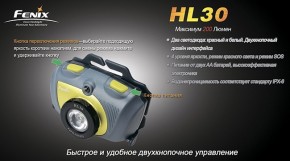  Fenix HL30 XP-G2 R5 Green 7