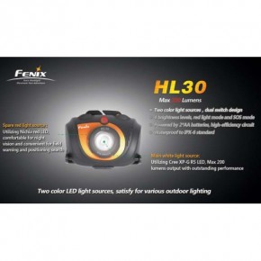  Fenix HL30  Orange 7