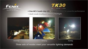  Fenix TK30 CREE MC-E (630 , 218650) 11