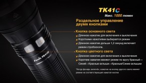  Fenix TK41 C-L2U2 10