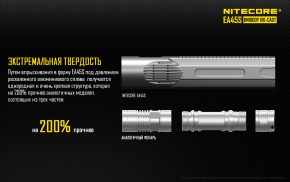  Nitecore EA45S (6-1178) 10