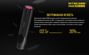  Nitecore EA45S (6-1178) 12