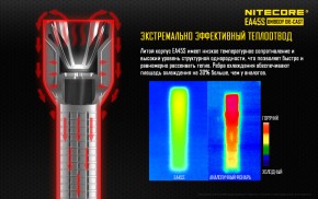  Nitecore EA45S (6-1178) 14