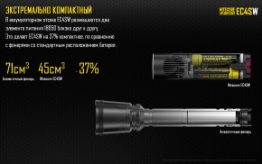  Nitecore EC4Sw (6-1171w) 11