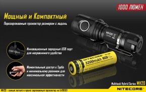  Nitecore MH20w (6-1160w) 5