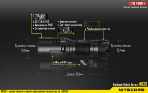  Nitecore MH20w (6-1160w) 15