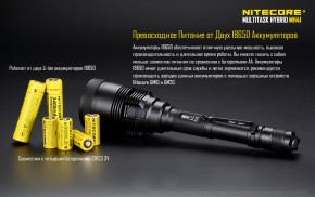  Nitecore MH41 (6-1191) 15