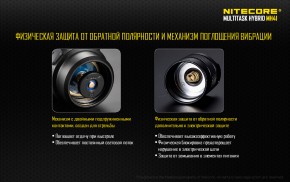  Nitecore MH41 (6-1191) 16