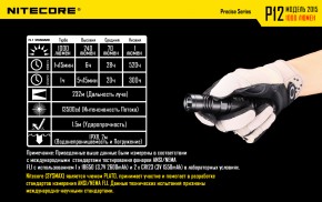  Nitecore P12w (6-1101w) 25