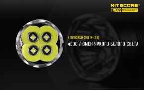  Nitecore TM06S (6-1181) 8