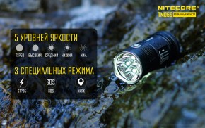  Nitecore TM06S (6-1181) 11