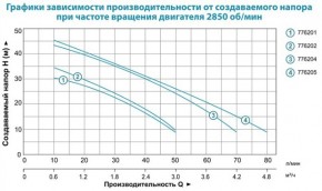   Aquatica LKJ-1100PA5 1.1  (776204) 3