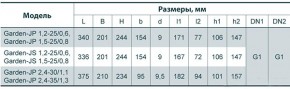    + Garden-JS 1,2-25/0,6 6