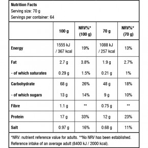  BioTech Muscle Mass 4500   3