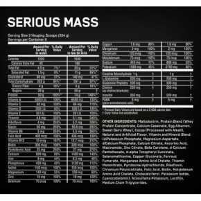  Optimum Nutrition Serious Mass 2.722    3