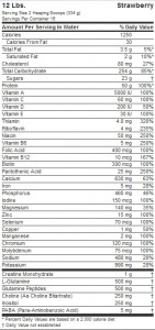  Optimum Nutrition Serious Mass 2.722    5