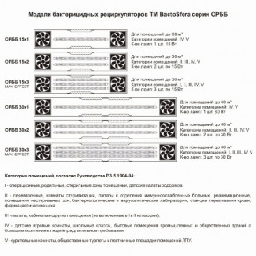   BactoSfera -302 5