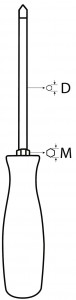  Licota SL10.0 ASD-3620010 3