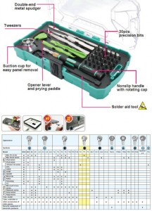   ProSkit SD-9326M    3