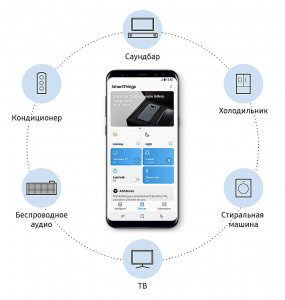   Samsung HW-NW700 26